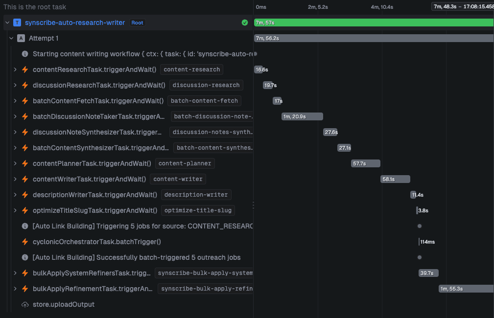 Best-in-Class Blog Writing Engine