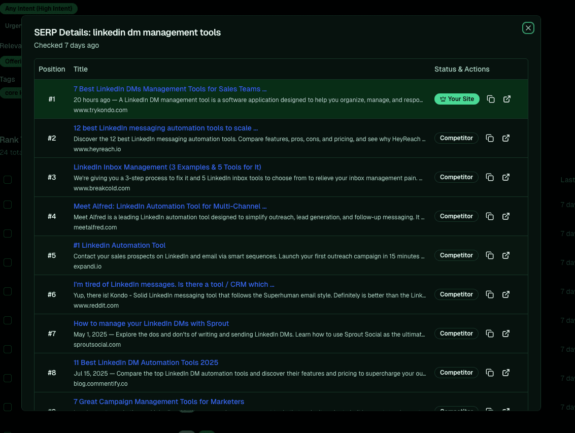 Target Top Ranking Pages