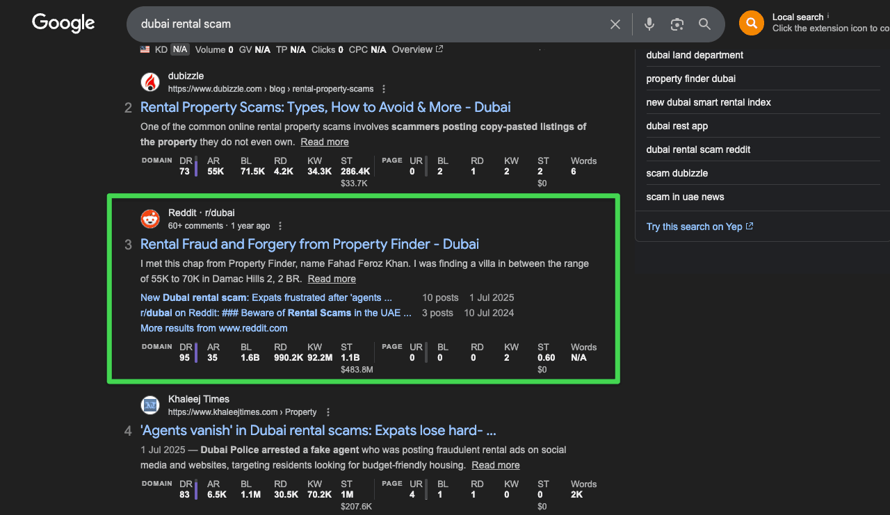 Leverage High-Ranking Threads