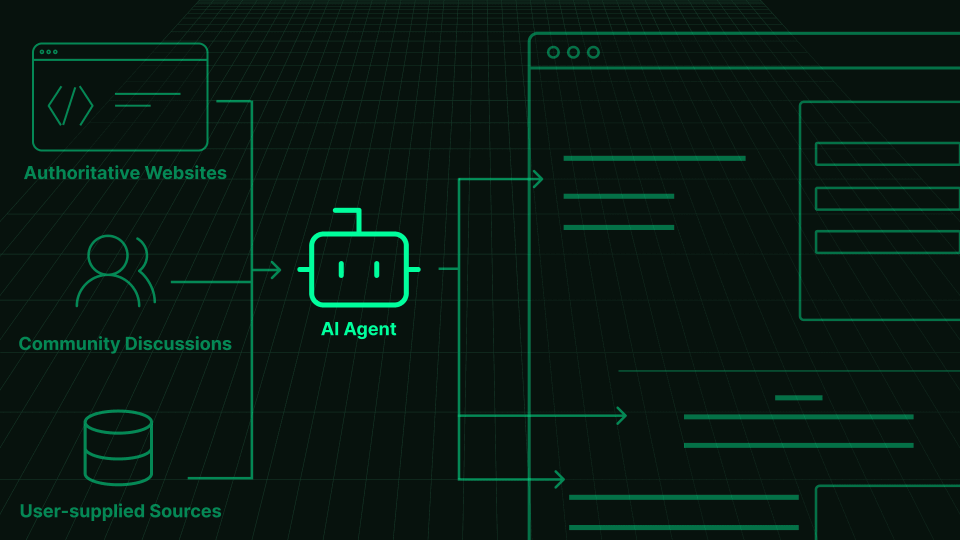 Deep Research Language Model Concept