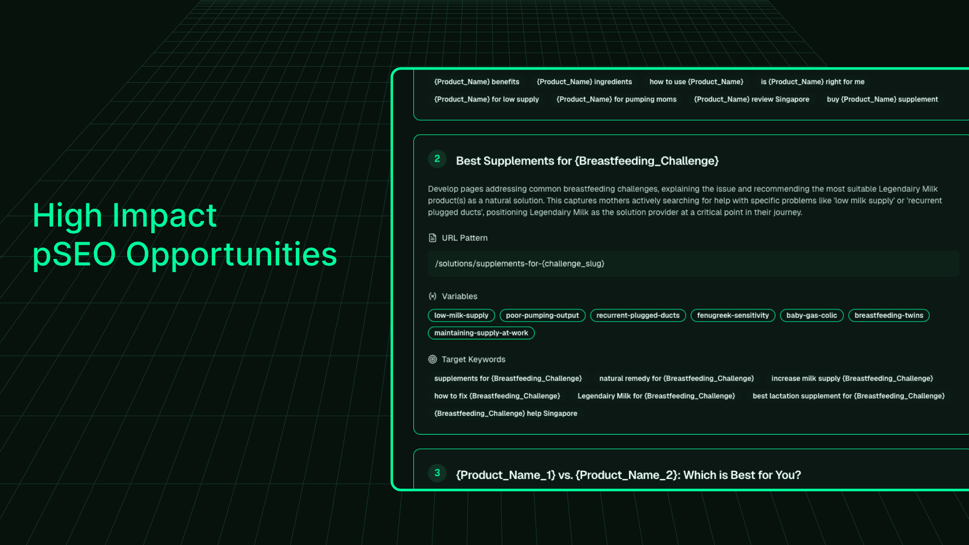 Uncover High-Impact pSEO Opportunities