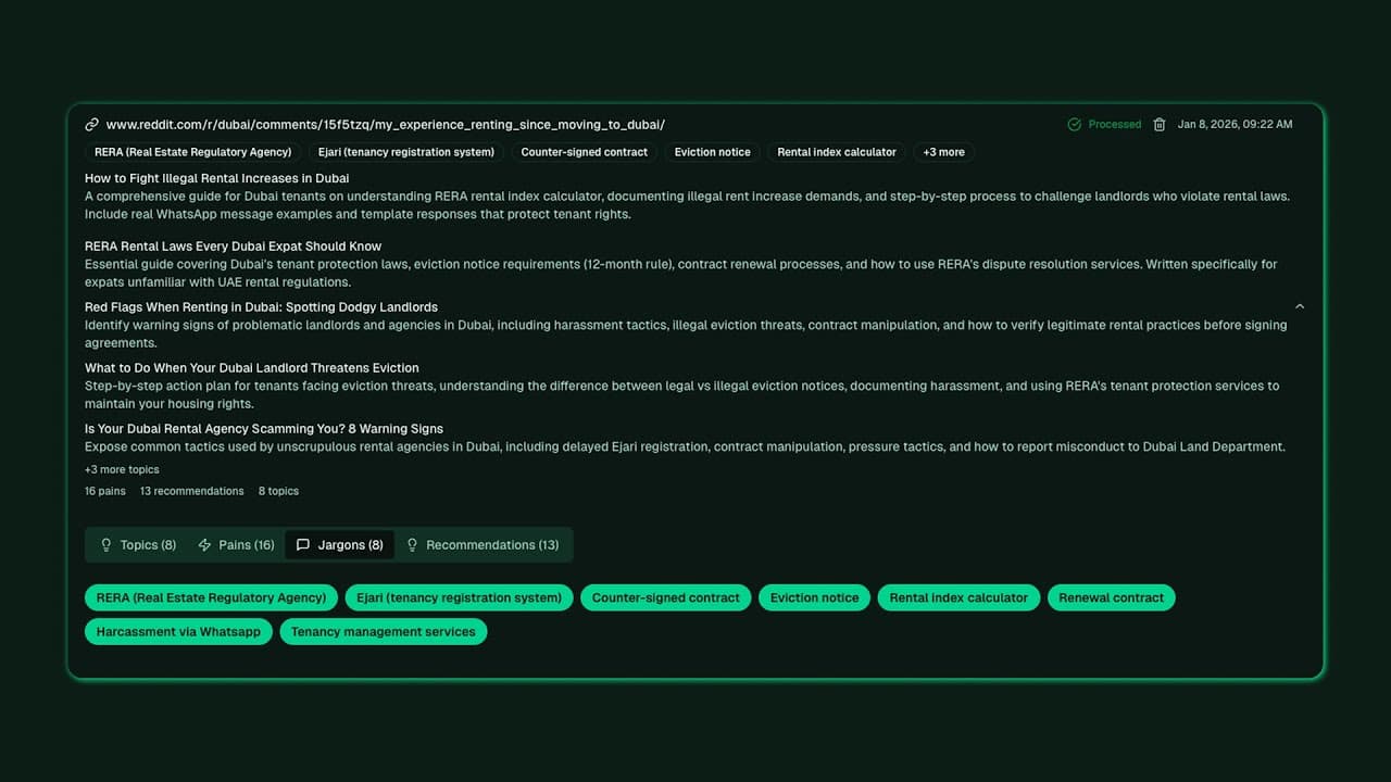 Reddit Social Listening Tool