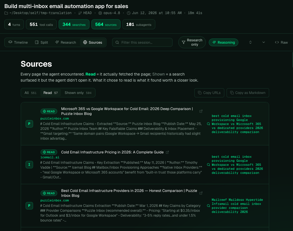Birdseye's Sources view. Every page the agent encountered is listed and tagged: "Read" means the agent actually fetched the page; "Shown" means a search surfaced it but the agent never opened it. Each entry shows a title, URL, and the snippet or extracted content.