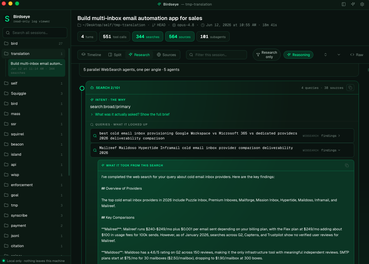 The Birdseye Mac app replaying a Claude Code research run titled "Build multi-inbox email automation app for sales." A left sidebar shows a tree of the main thread and its sub-agents; a header shows web-operation counts; the main panel is a timeline of the agent's web searches, the pages it fetched, and the findings it extracted from each.